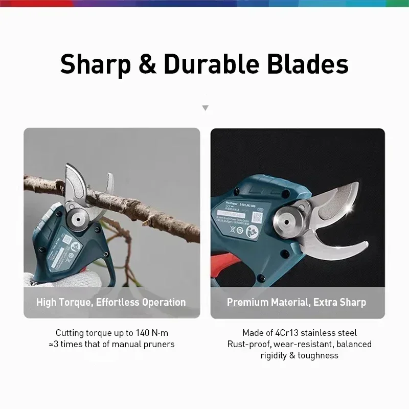Pruning Shears - BOSCH Pro Pruner 12V Cordless Electric