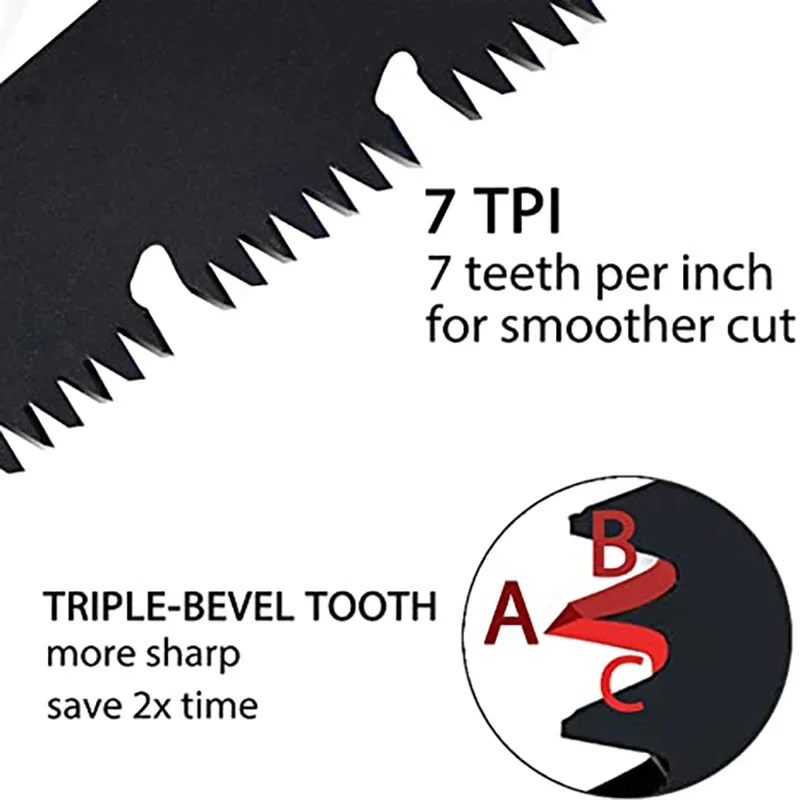 Folding Hand Saw Multifunction - Garden Hand Trowel review and price