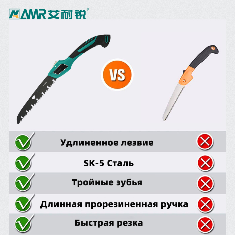 Folding Hand Saw Compact Desig - Garden Hand Trowel review and price