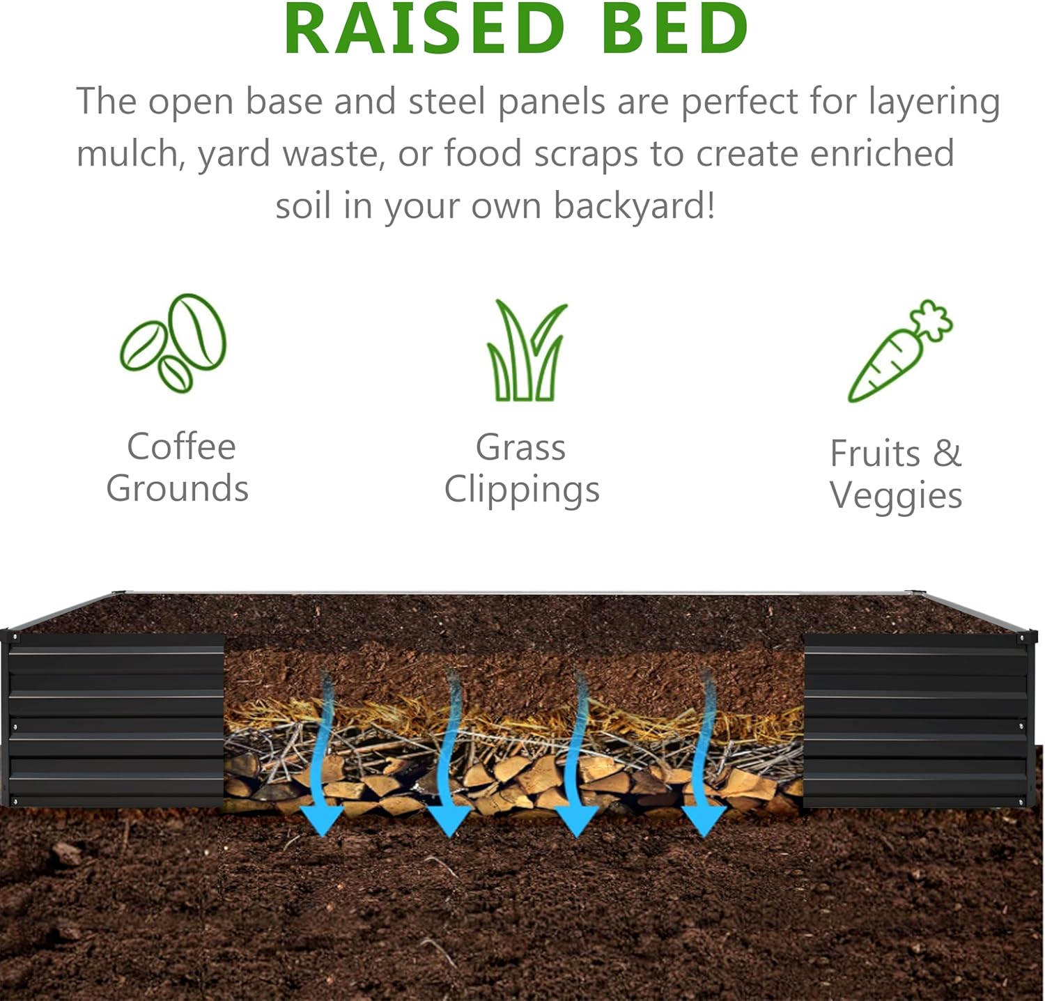 2PCS 10x3x1ft Galvanized Raise - Raised Bed Planter Box review and price