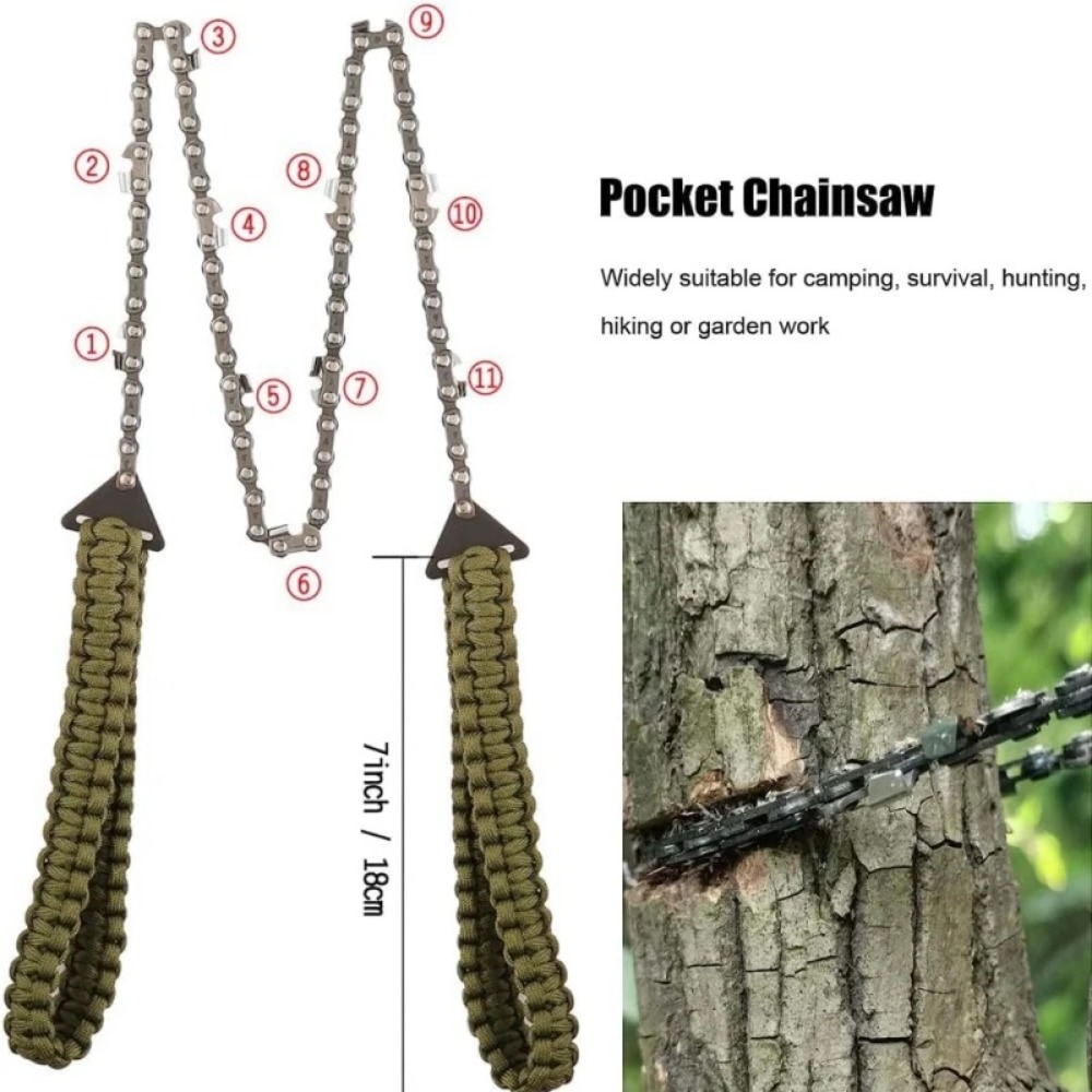 Manual Mini Chainsaw Umbrella  - Garden Hand Trowel review and price